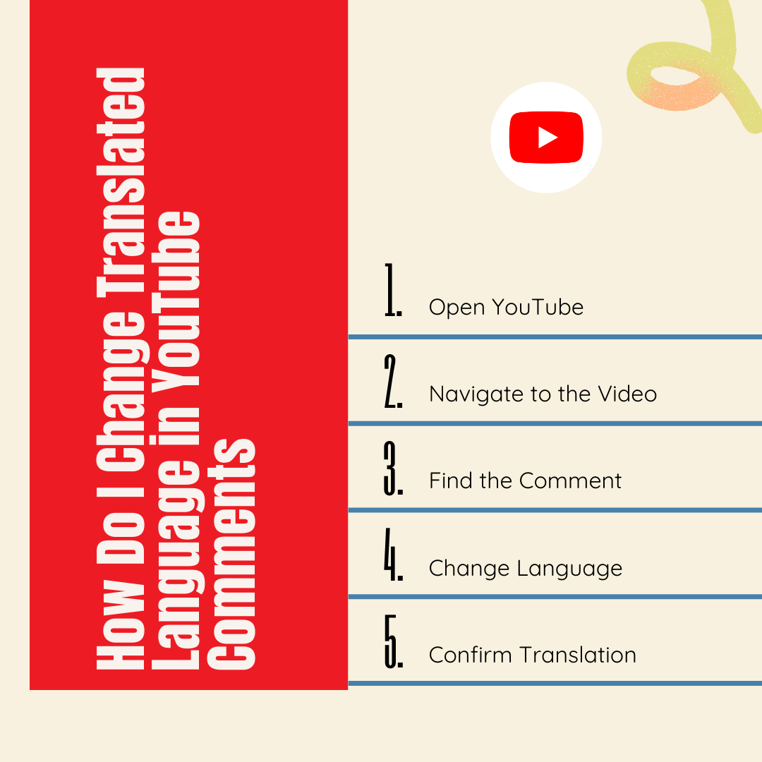 A guide to changing the language displayed on YouTube.