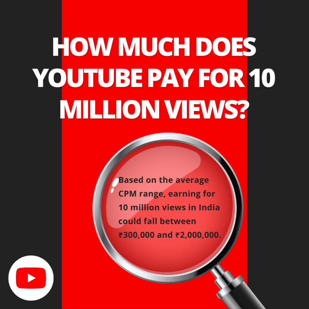 Text overlay on image asks how much YouTube pays for 10 million views. Text below says the answer depends on CPM, which can vary.