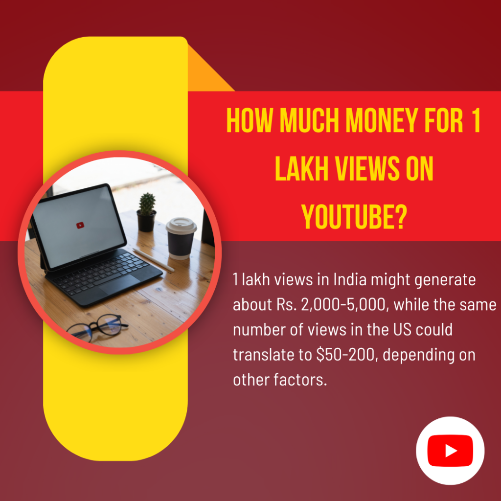 Text overlay on image asks how much money you can make for 1 lakh views on YouTube.