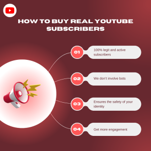 The image depicts a diagram that outlines steps for purchasing real YouTube subscribers.