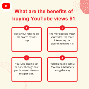 A blue and white infographic titled “What are the benefits of buying YouTube views $1”. The infographic outlines two benefits: increased ranking in search results and potentially gaining new subscribers.