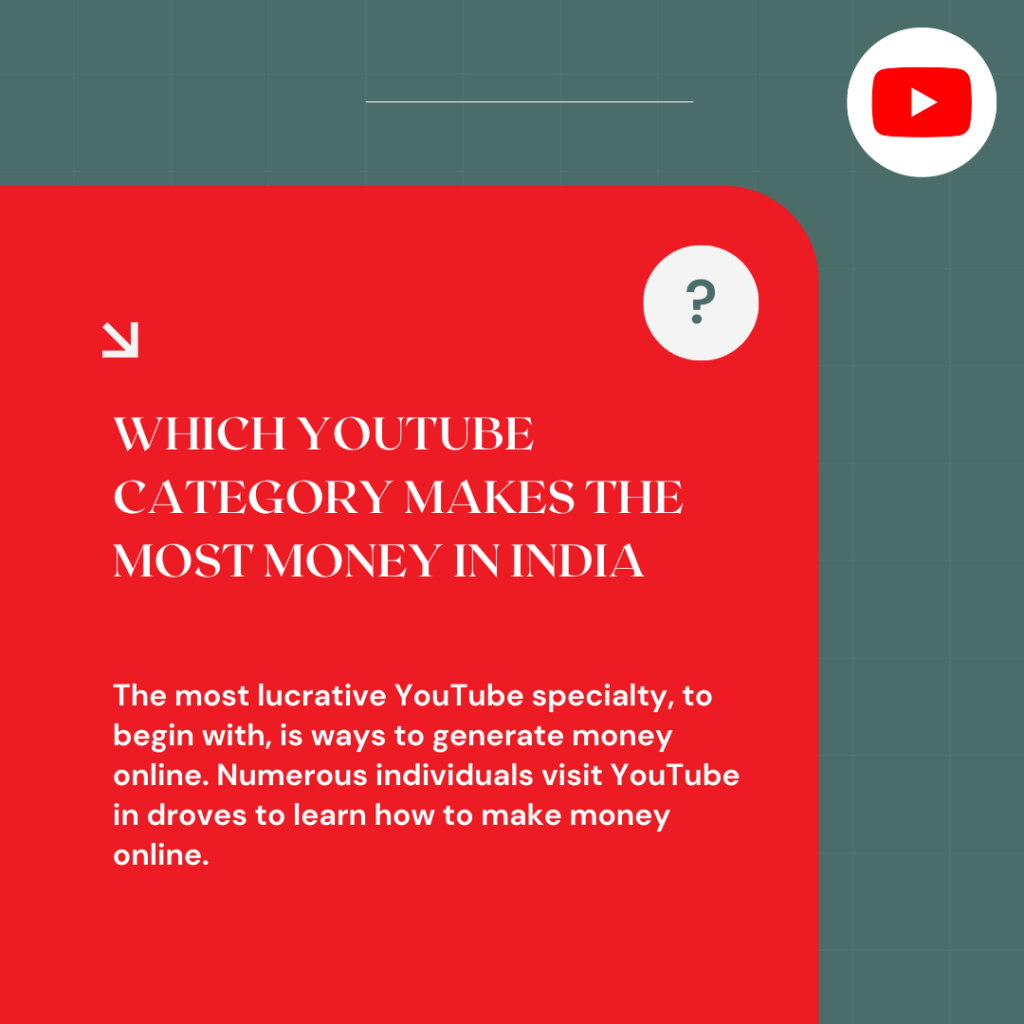 A bar chart titled "Which YouTube category makes the most money in India?"