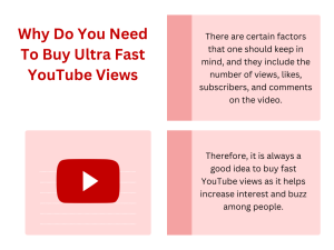 A collage of text that says Why You Need to Buy Ultra Fast YouTube Views and an image of the YouTube logo