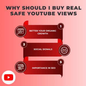 Three numbered boxes listing reasons to buy real safe YouTube views.