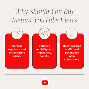 A chart listing reasons to buy instant YouTube views, including increased exposure, enhanced credibility, and boosted organic traffic.