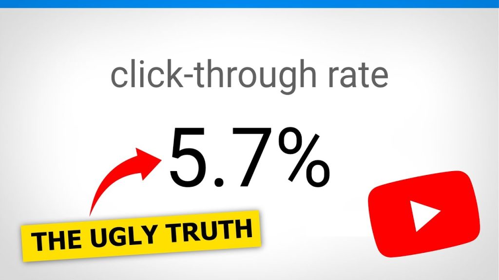 A bar graph on a computer screen shows the click-through rate for YouTube video impressions.