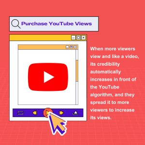 Text overlay on image says "Purchase YouTube Views.