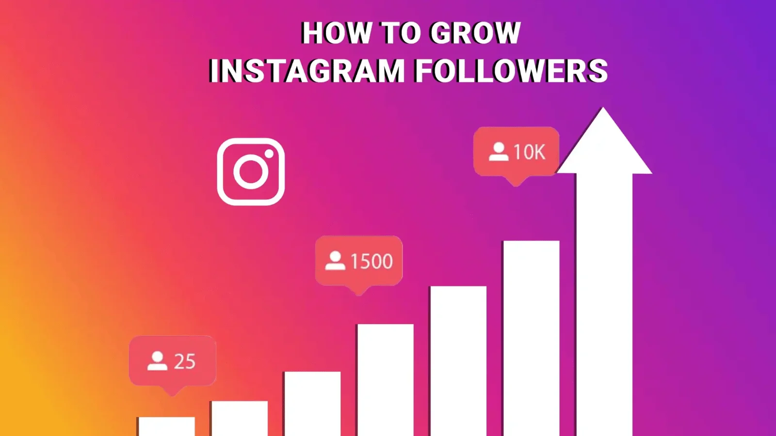A smartphone displaying an Instagram profile with increasing follower count.