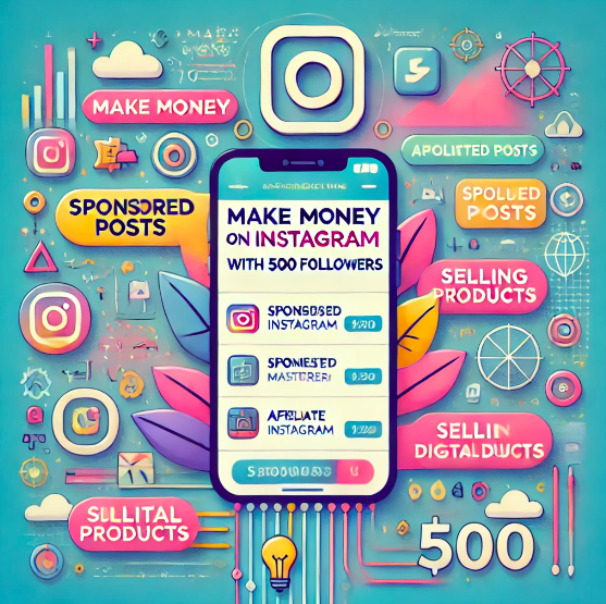 An infographic-style illustration showcasing ways to monetize an Instagram account with 500 followers.