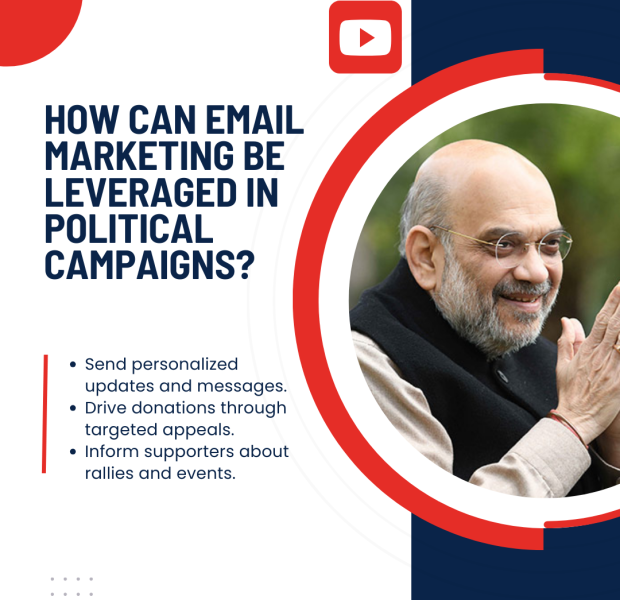 How can Email Marketing be leveraged in Political Campaigns Infographic on leveraging email marketing in political campaigns with a photo of a man wearing glasses and a beard, alongside a YouTube icon.