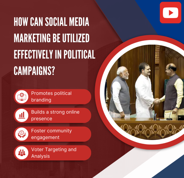How can Social Media Marketing be utilized effectively in Political Campaigns Infographic titled "How Can Social Media Marketing Be Utilized Effectively in Political Campaigns?" featuring a background image of politicians in a meeting.