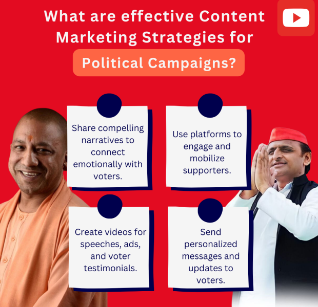 What are effective Content Marketing Strategies for Political Campaigns A political content marketing strategies graphic featuring two politicians and four strategy points. The background is red, with a YouTube logo in the corner.