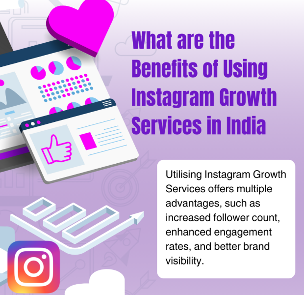 What are the Benefits of Using Instagram Growth Services in India Benefits of Using Instagram Growth Services in India" infographic, detailing the advantages of these services. Includes visuals of data analytics and Instagram branding, with emphasis on growing followers, increasing engagement, and enhancing brand visibility.