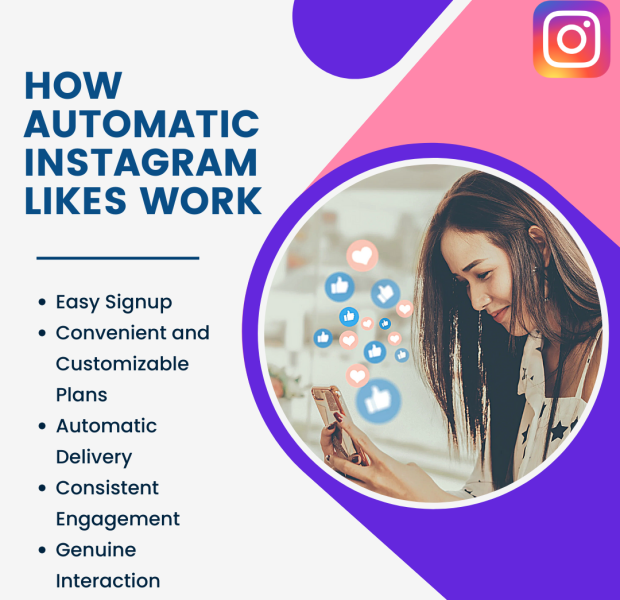 How Automatic Instagram Likes Work A promotional graphic titled "How Automatic Instagram Likes Work" showing a woman smiling while using her phone, with floating icons of hearts and thumbs-up around her.