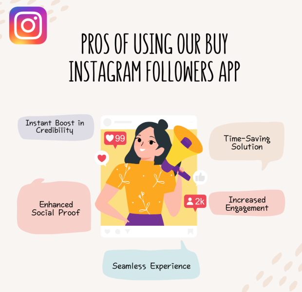 Pros of Using Our Buy Instagram Followers App A stylized illustration of a woman holding a megaphone, surrounded by social media engagement icons such as hearts, likes, and follower counts. The text reads, "Pros of Using Our Buy Instagram Followers App," with benefits listed around the image, including instant boost in credibility, enhanced social proof, seamless experience, time-saving solution, and increased engagement.