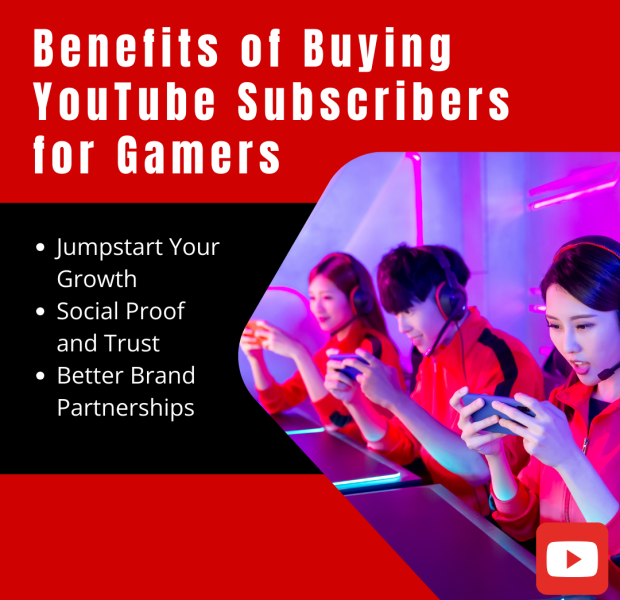 Benefits of Buying YouTube Subscribers for Gamers A vibrant gaming scene featuring three young gamers in red outfits and headsets intensely focused on their devices. The text reads "Benefits of Buying YouTube Subscribers for Gamers," highlighting benefits.