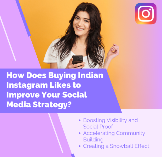 How Does Buying Indian Instagram Likes to Improve Your Social Media Strategy The graphic includes text that asks, "How Does Buying Indian Instagram Likes Improve Your Social Media Strategy?"