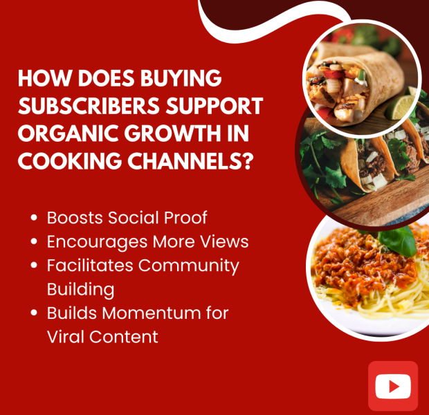 How Does Buying Subscribers Support Organic Growth in Cooking Channels A vibrant red graphic with bold white text explaining how buying subscribers can support organic growth in cooking channels.