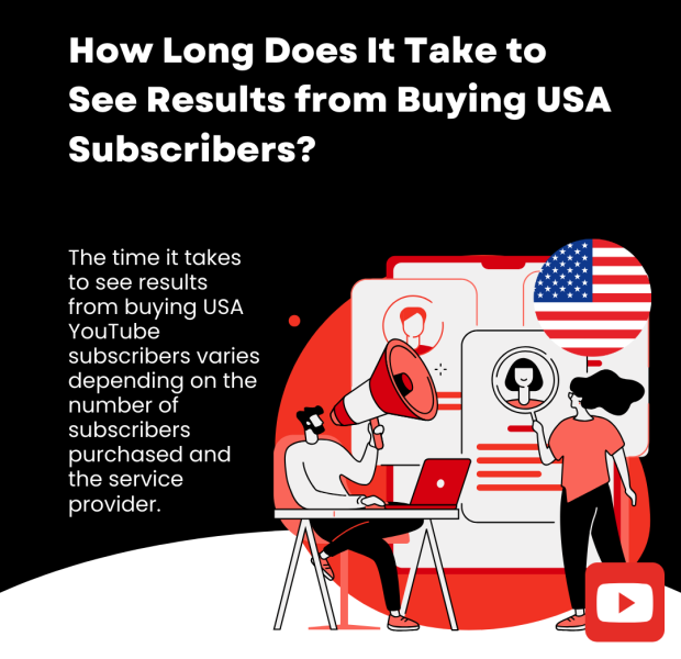 How Long Does It Take to See Results from Buying USA Subscribers A promotional graphic with the text "How Long Does It Take to See Results from Buying USA Subscribers?" on a black background.