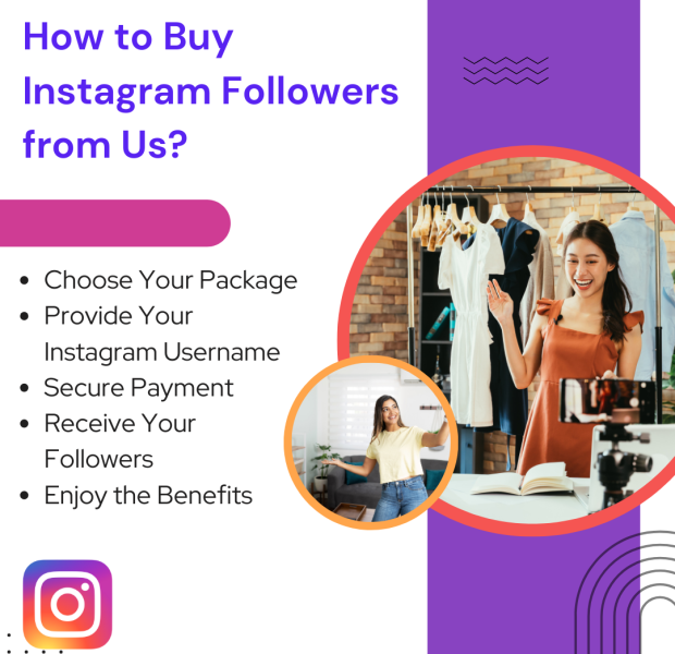 How to Buy Instagram Followers from Us A graphic featuring text that reads, "How to Buy Instagram Followers from Us?" with steps listed.