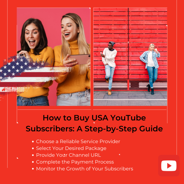 How to Buy USA YouTube Subscribers_ A Step-by-Step Guide The text "How to Buy USA YouTube Subscribers: A Step-by-Step Guide" is displayed, followed by a bulleted list of steps.