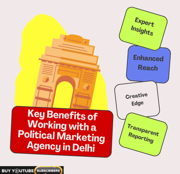 Key Benefits of Working with a Political Marketing Agency in Delhi A graphic showing key benefits of working with a political marketing agency in Delhi, highlighting "Expert Insights," "Enhanced Reach," "Creative Edge," and "Transparent Reporting."