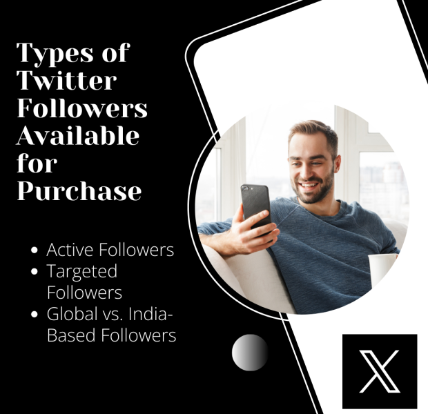 Types of Twitter Followers Available for Purchase A promotional graphic titled "Types of Twitter Followers Available for Purchase" with a black and white theme.