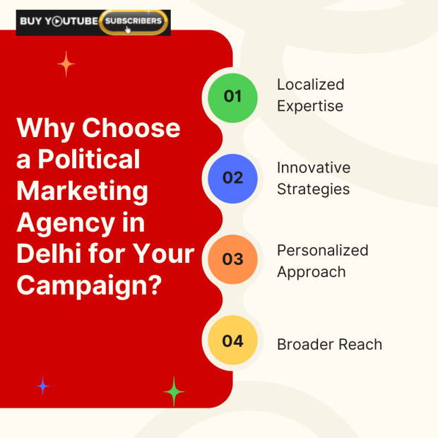 Why Choose a Political Marketing Agency in Delhi for Your Campaign A graphic titled "Why Choose a Political Marketing Agency in Delhi for Your Campaign?" featuring a red background.