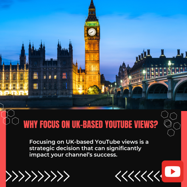 Why Focus on UK-Based YouTube Views 'Why Focus on UK-Based YouTube Views?' written in bold red text over a black banner, along with the YouTube logo and decorative design elements.
