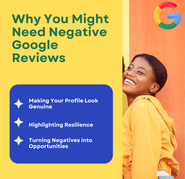 Why You Might Need Negative Google Reviews A graphic with the title "Why You Might Need Negative Google Reviews" in green text on a yellow background.
