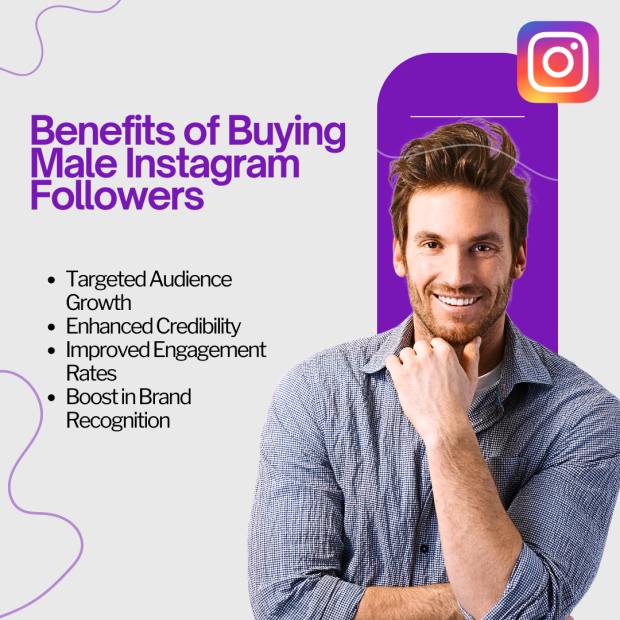 Benefits of Buying Male Instagram Followers Smiling man in a casual shirt, with text on the right that reads 'Benefits of Buying Male Instagram Followers' listing advantages.