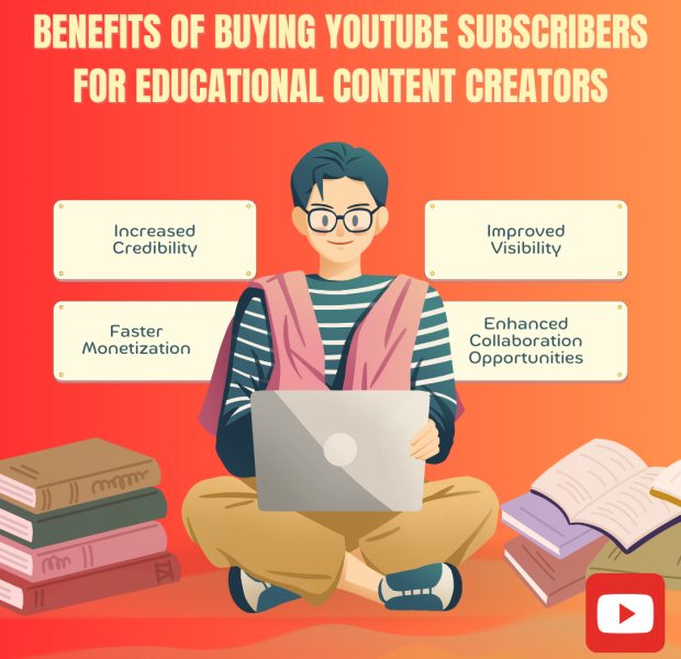 Benefits of Buying YouTube Subscribers for Educational Content Creators An illustration of a person sitting cross-legged, using a laptop, surrounded by books. The text above reads "Benefits of Buying YouTube Subscribers for Educational Content Creators" with bullet points.