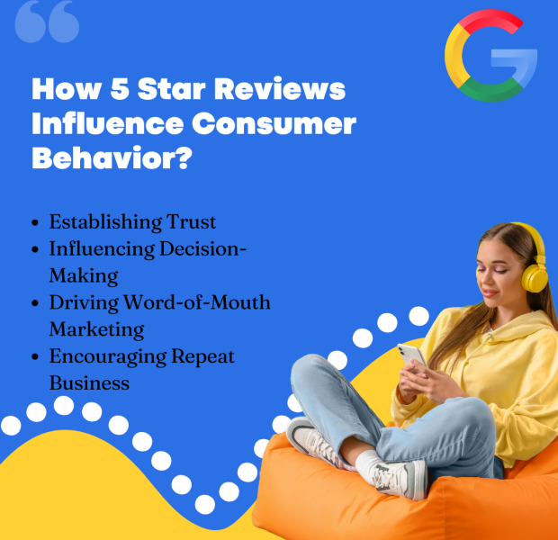How 5 Star Reviews Influence Consumer Behavior A digital graphic discussing how 5-star reviews influence consumer behavior.