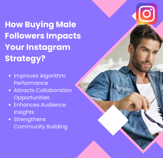 How Buying Male Followers Impacts Your Instagram Strategy "Stylish man in a denim shirt sitting thoughtfully, with text reading 'How Buying Male Followers Impacts Your Instagram Strategy?' and a list of benefits.