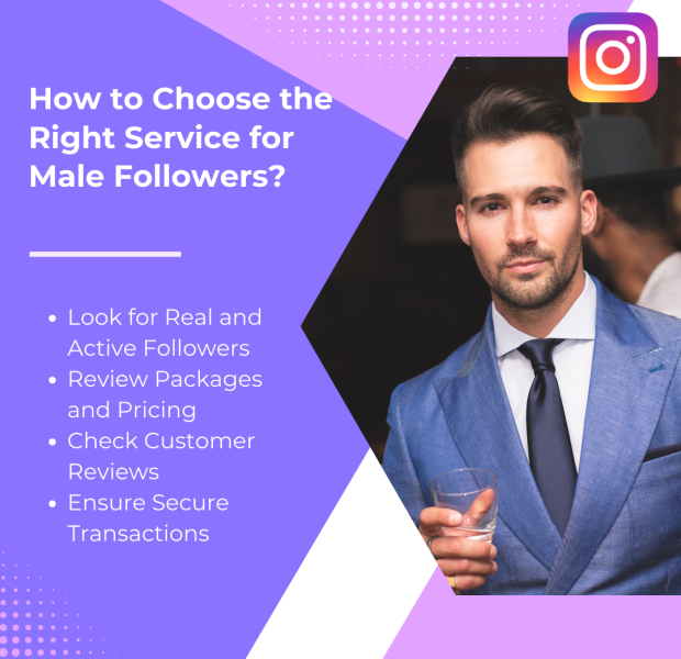 How to Choose the Right Service for Male Followers Confident man in a blue suit holding a glass, with text reading 'How to Choose the Right Service for Male Followers?' and a checklist of considerations.