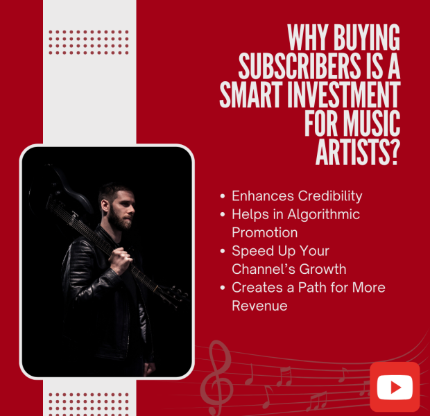 Why Buying Subscribers is a Smart Investment for Music Artists The right side features text that reads, "Why Buying Subscribers is a Smart Investment for Music Artists?" followed by bullet points.