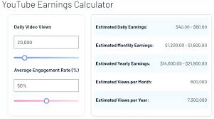 When YouTube Income Start