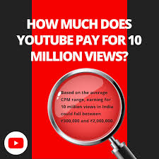 How Much YouTube Pays For Shorts In India?