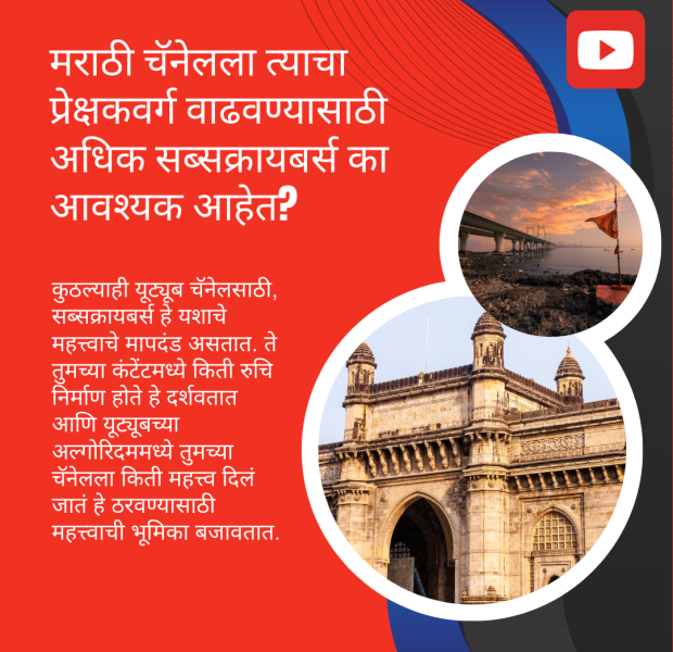 गेटवे ऑफ इंडिया आणि मुंबईतील समुद्र किनाऱ्याचे दृश्य - यूट्यूब चॅनेलसाठी अधिक सब्सक्रायबर्स का महत्त्वाचे आहेत