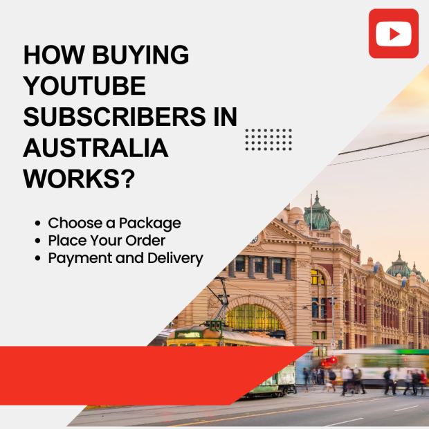 How Buying YouTube Subscribers in Australia Works A promotional graphic with the headline "How Buying YouTube Subscribers in Australia Works?" in bold black text on a white background.