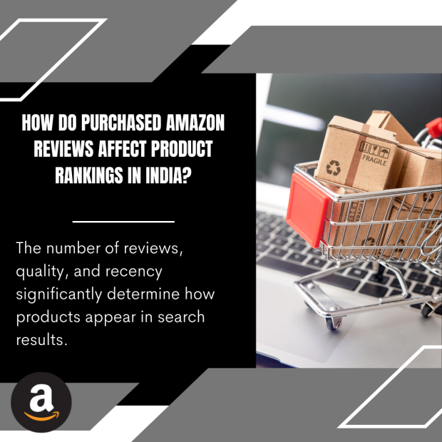 How Do Purchased Amazon Reviews Affect Product Rankings in India The text on the image asks how purchased Amazon reviews affect product rankings in India.