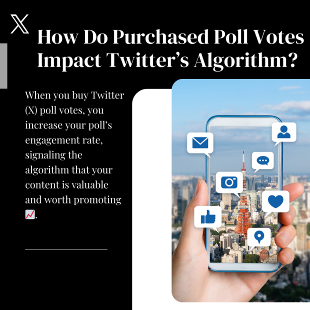 How Do Purchased Poll Votes Impact Twitterâs Algorithm Impact of purchased poll votes on Twitterâs algorithm, emphasizing increased engagement and content promotion."