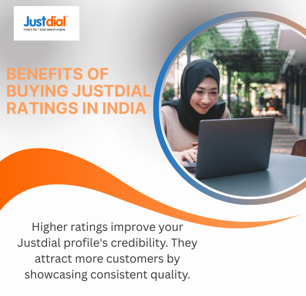 Benefits of Buying Justdial Ratings in India Professional woman in dark hijab and beige sweater smiling while working on laptop at outdoor cafe table, set against gray and orange curved background featuring JustDial logo and bold orange text "BENEFITS OF BUYING JUSTDIAL RATINGS IN INDIA".