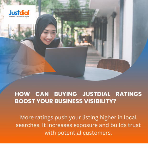 How Can Buying Justdial Ratings Boost Your Business Visibility Write Image Alt Text, Caption, and Description.