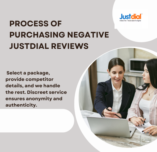 Process of Purchasing Negative Justdial Reviews A professional promotional graphic with a light gray background, the JustDial logo in the top right corner, and bold dark text reading “PROCESS OF PURCHASING NEGATIVE JUSTDIAL REVIEWS.”