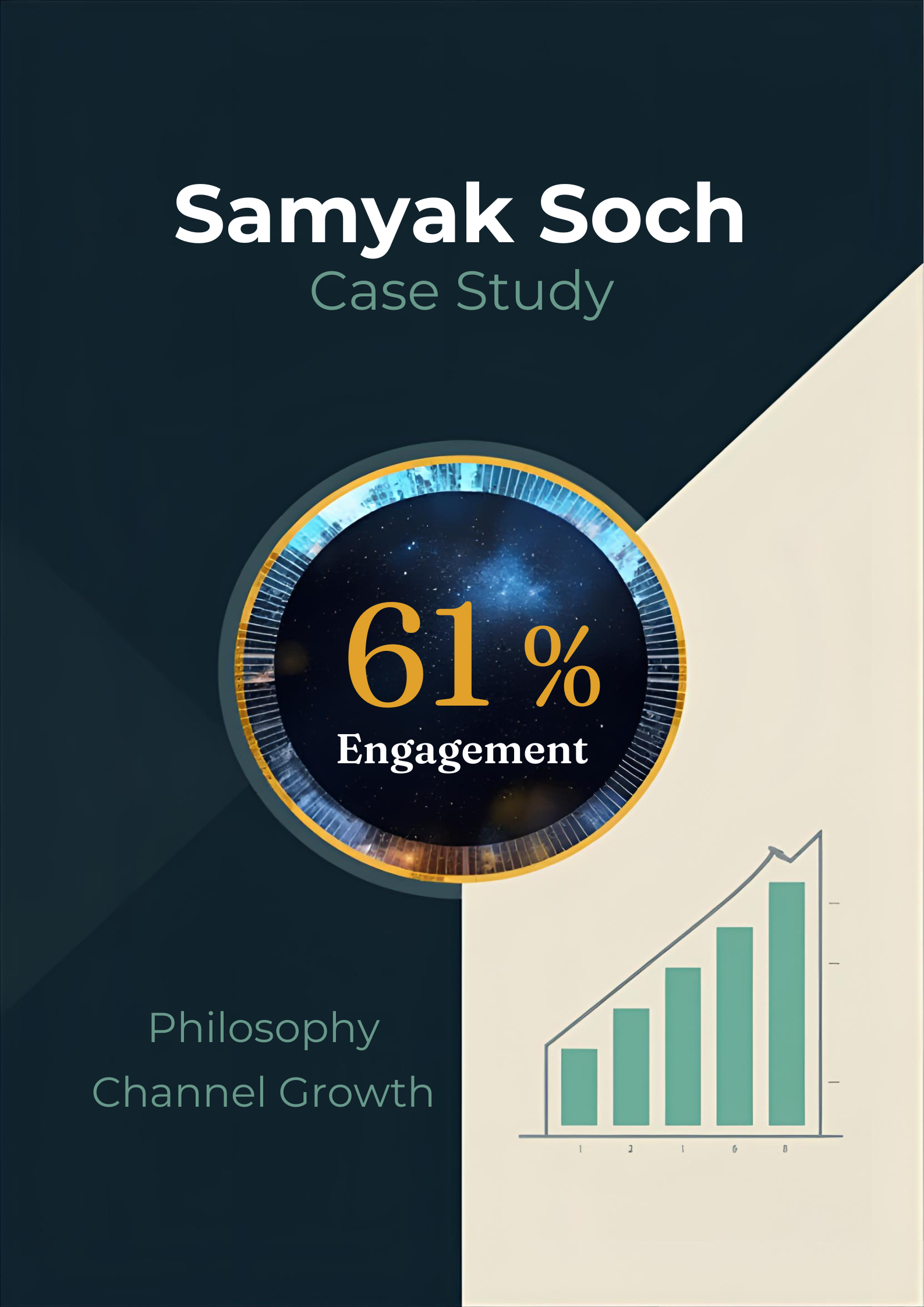 Samyak Soch: 90.4K Subscribers & 61% Engagement