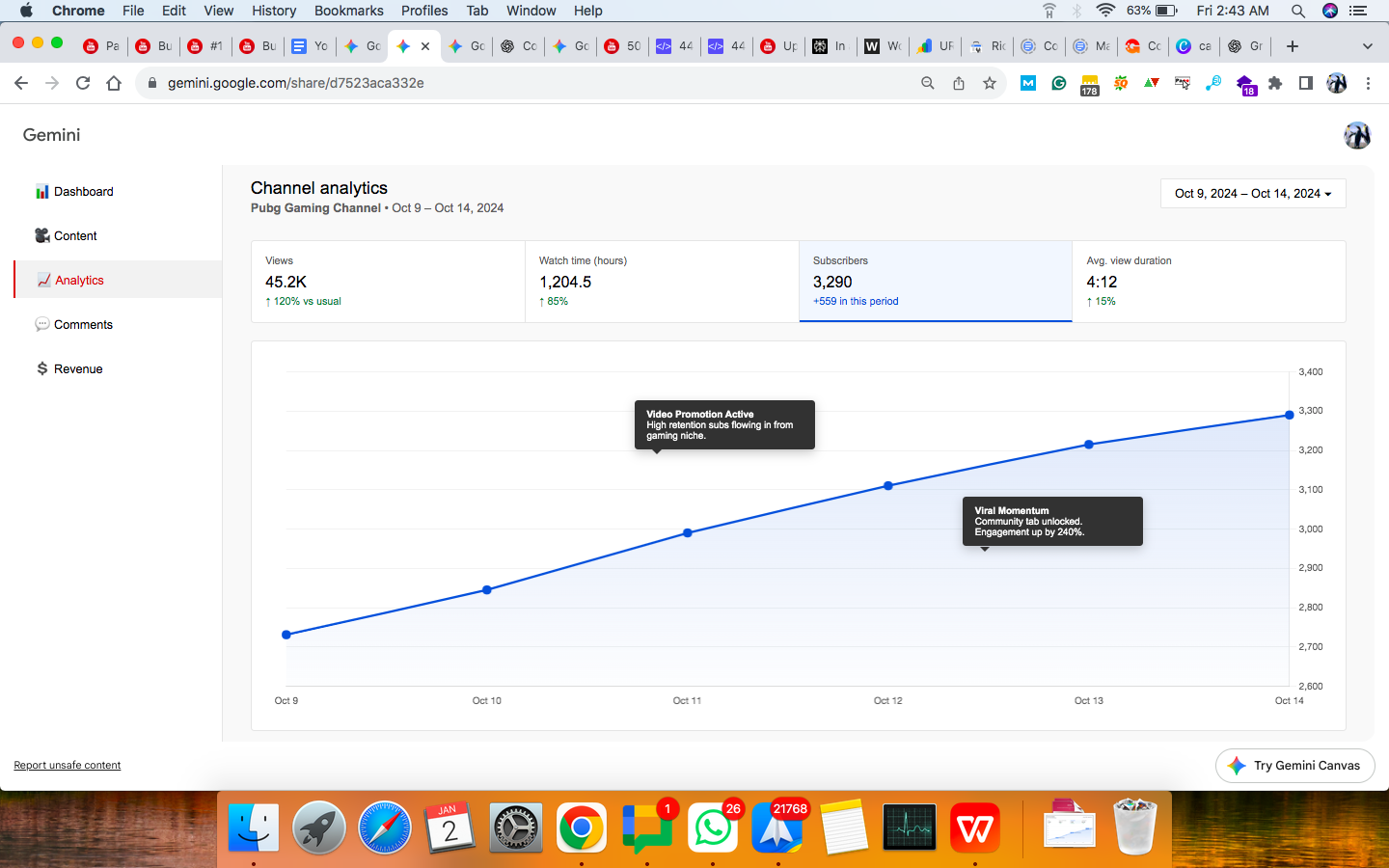 Screenshot of YouTube analytics reaching 1000 fast subscribers